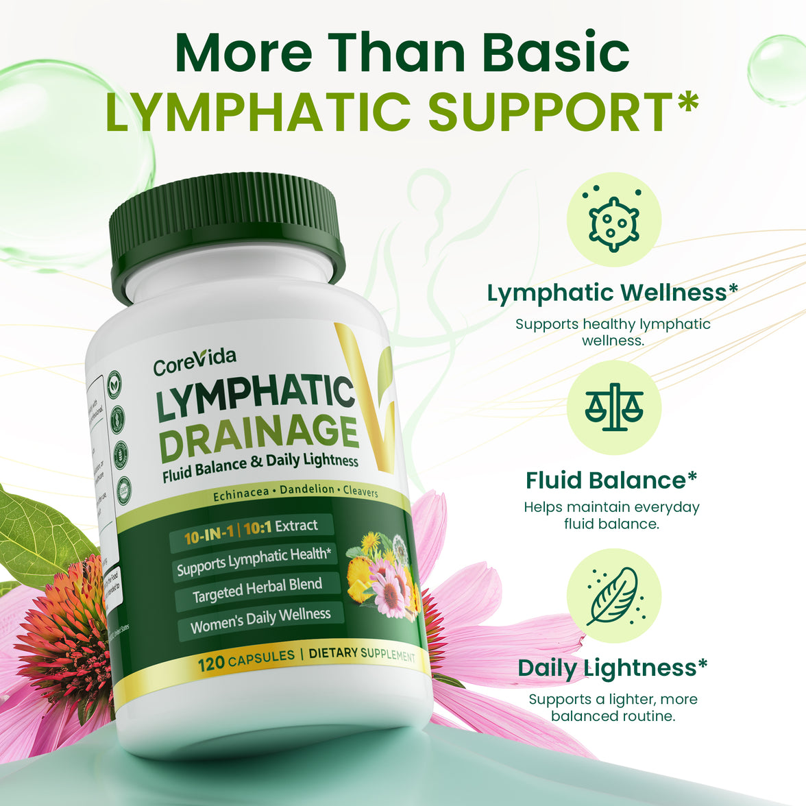 Lymphatic Drainage -120 Count